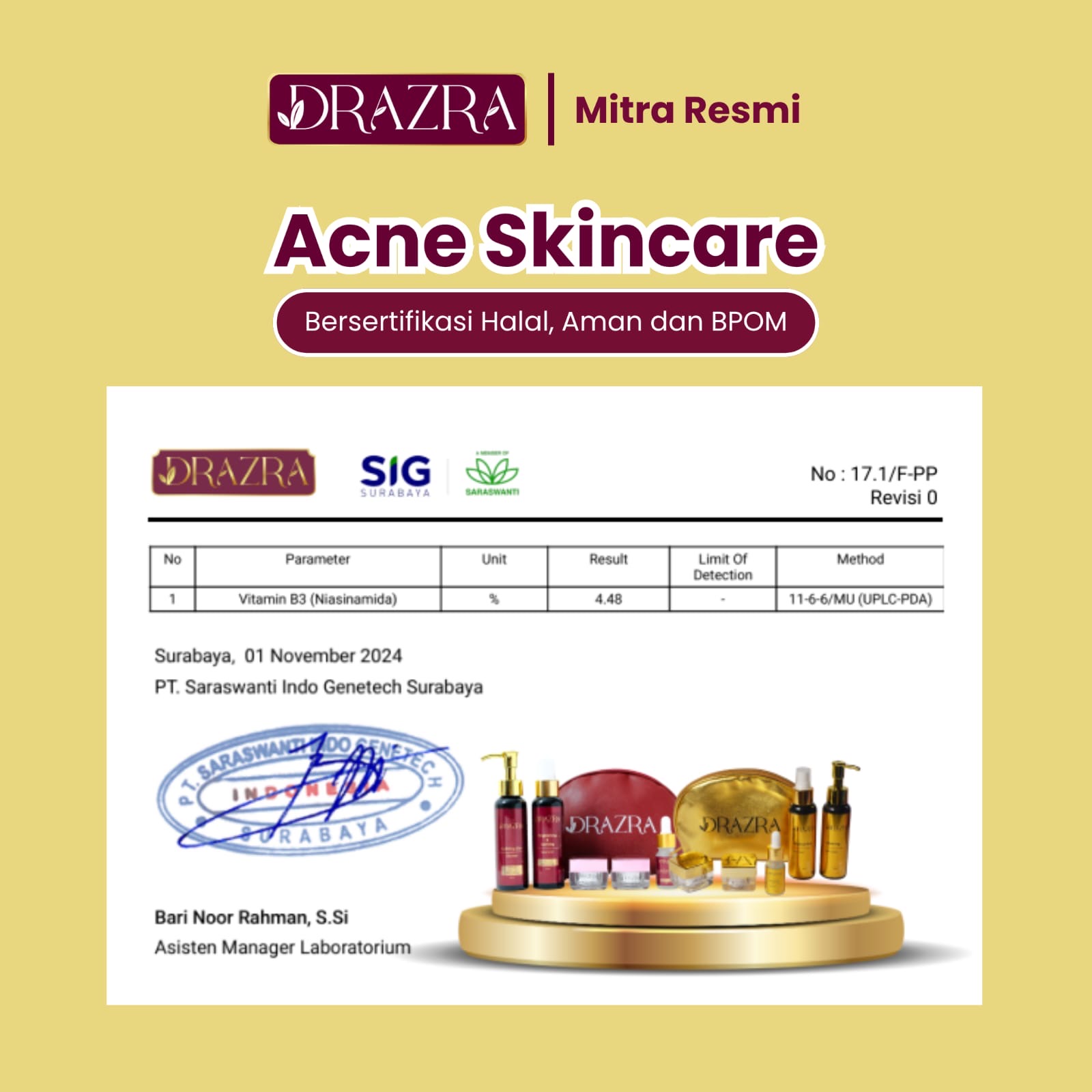 Hasil uji Acne Skincare untuk Niacinamide